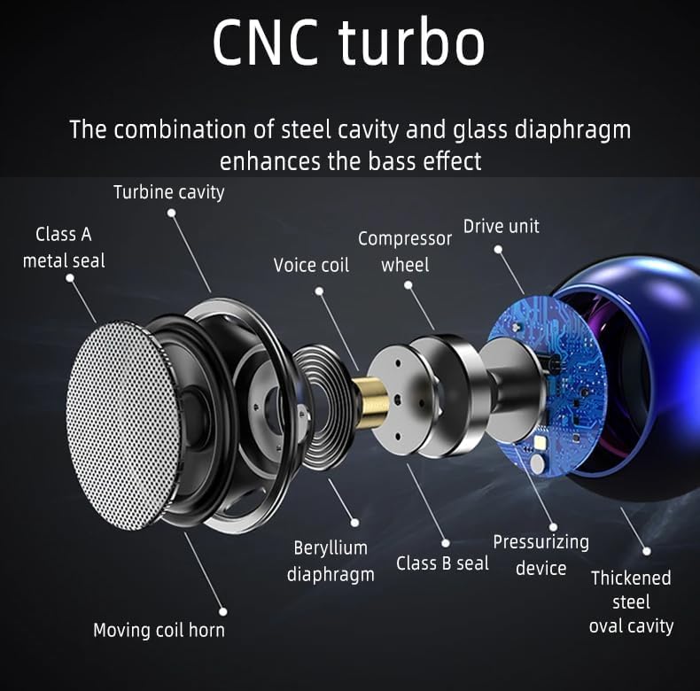 MINI SHINE BLUETOOTH SPEAKER